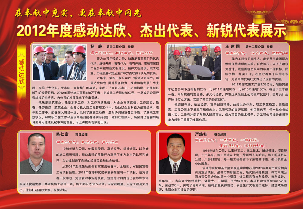 2012年度感動(dòng)達欣、杰出代表、新銳代表展示